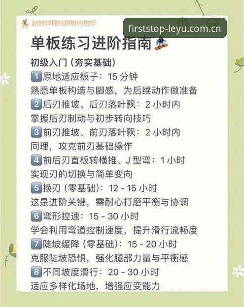 乐鱼官网中国首页使用技巧 乐鱼体育平台官网首页使用技巧完整指南:从新手到高手的效率操作手册